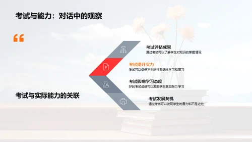 掌握高效学习