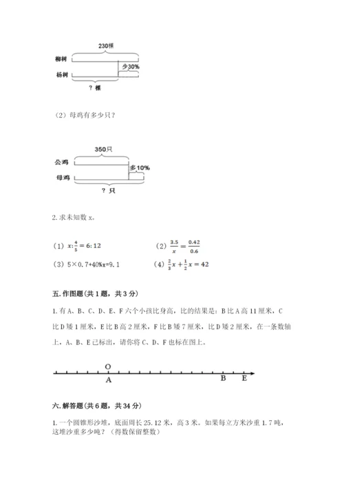 西峰市六年级下册数学期末测试卷推荐.docx