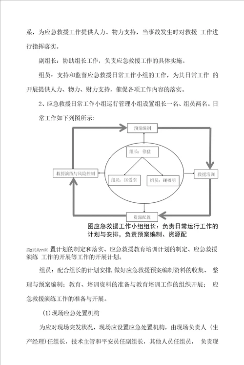 钻孔灌注桩施工防洪应急预案