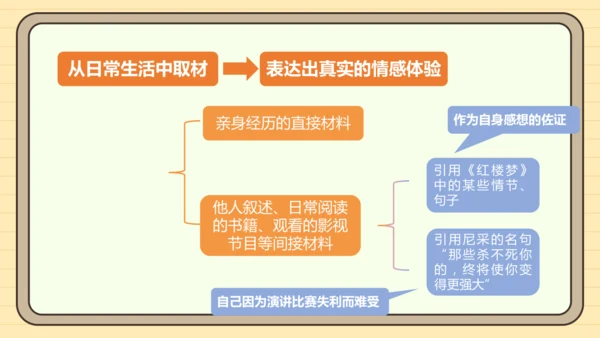 第四单元习作：怎样选材（课件）2024-2025学年度统编版语文七年级下册