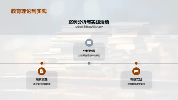 教育理论与实践探析