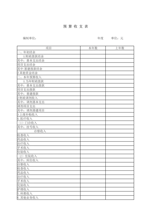 医院会计报表格式调整.docx