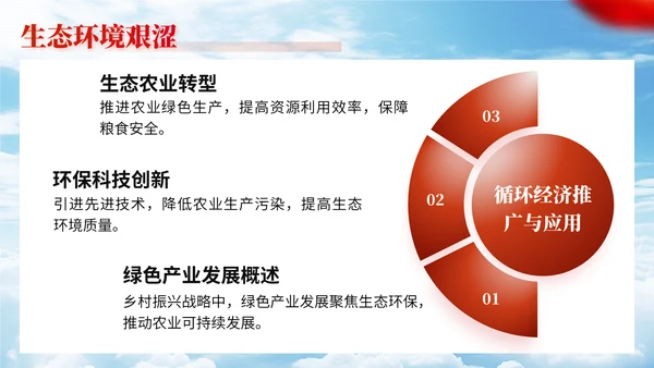 建设新农村乡村振兴战略规划通用PPT模板