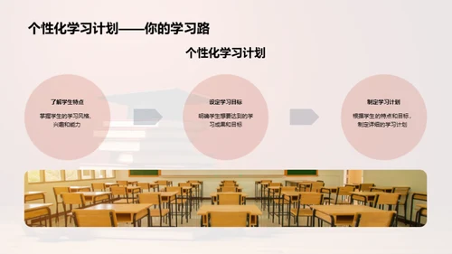 初三学霸养成记