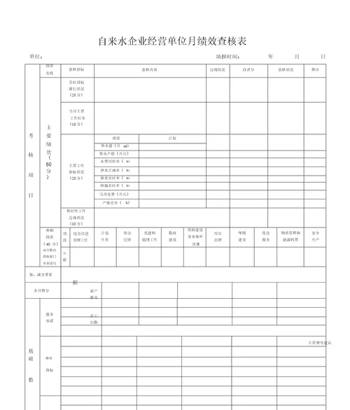 自来水公司经营单位绩效考核表