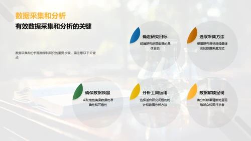 跨学科研究之旅