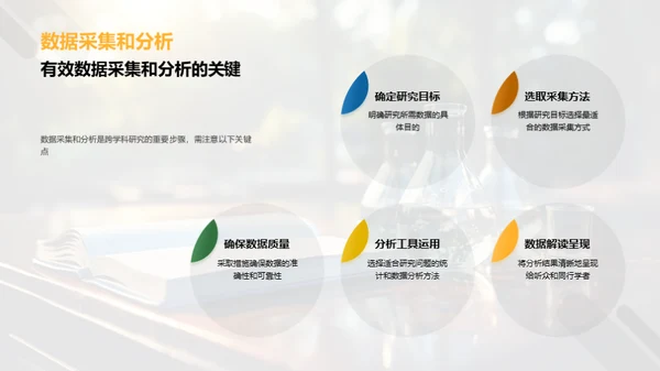 跨学科研究之旅