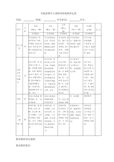 康师傅饼干策划书