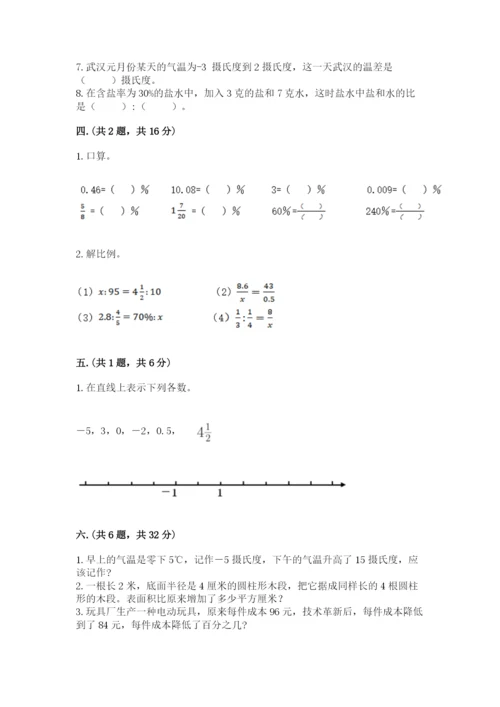 小学六年级数学期末自测题（典优）.docx