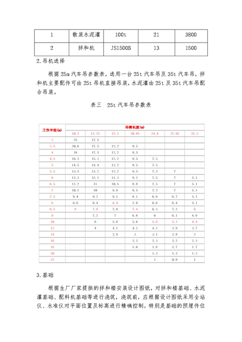 搅拌站安装拆除安全专项施工专业技术方案