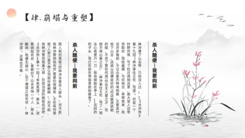 林冲人物简介通用PPT模板