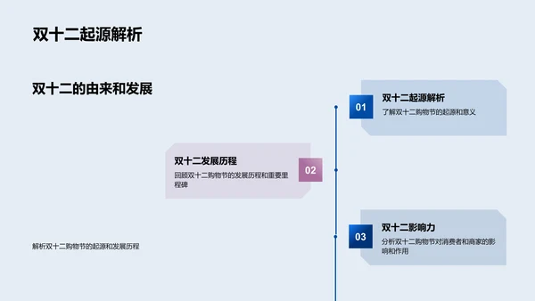 双十二营销新策略