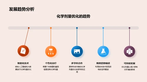 赋能医疗化学剂量革新