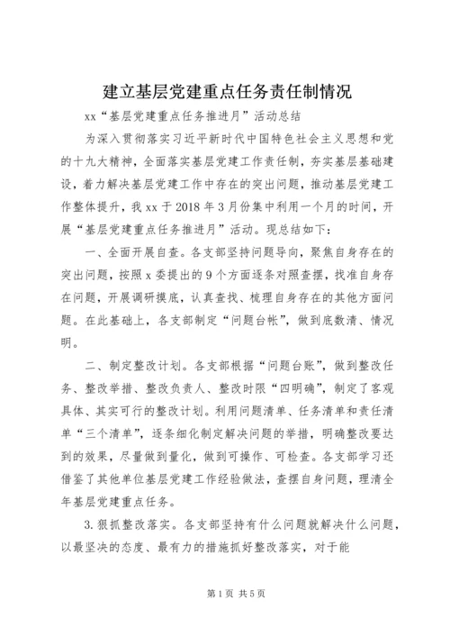 建立基层党建重点任务责任制情况 (3).docx