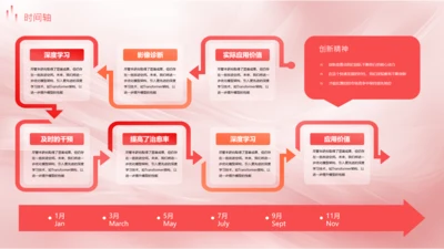 红色商务风大气时间轴