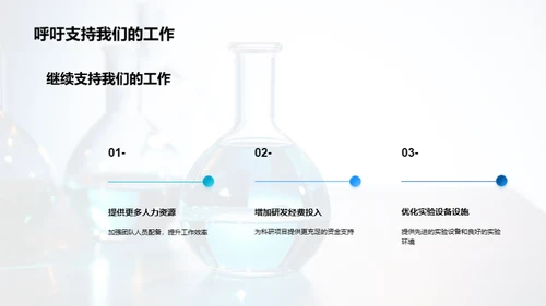 化学研究部门半年盘点