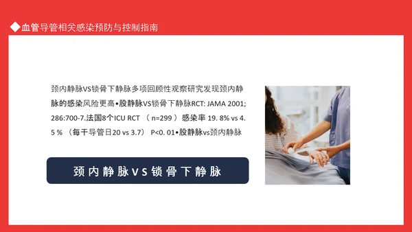 血管导管感染相关感染预防与控制指南PPT模板