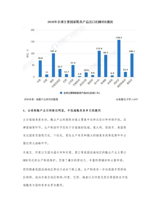 全球制鞋行业市场供需现状、区域格局及发展趋势分析-鞋类消费市场分化明显.docx