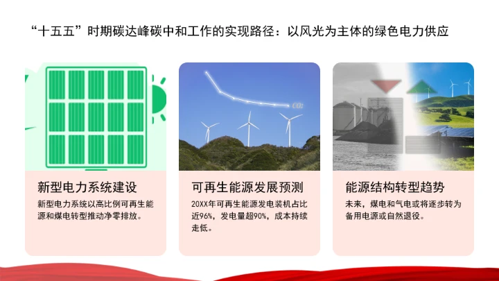 面向“十五五”，积极稳妥推进碳达峰碳中和ppt课件