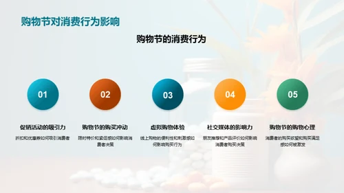 双十二保健品攻略