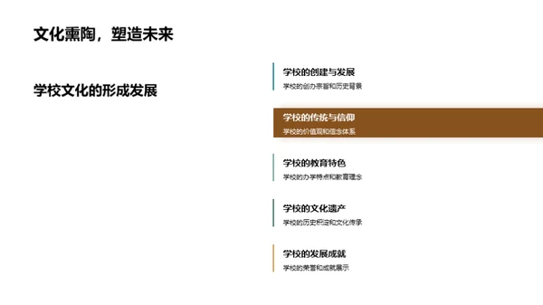 学校礼仪文化