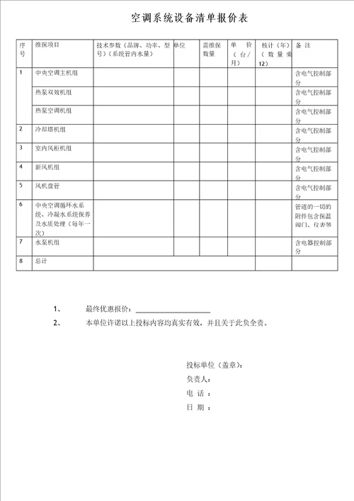 空调系统维保招标文件范本1