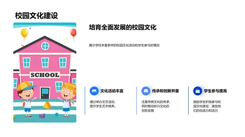 校园文化实录