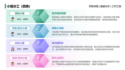 小组分工-多色简约风团队汇报关系页PPT单页