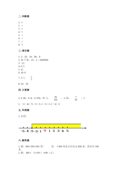 小学六年级下册数学期末卷及完整答案（全国通用）.docx