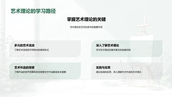 艺术欣赏实践教学PPT模板