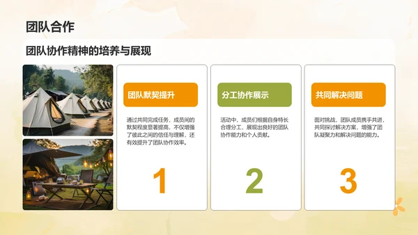 橙色卡通风暑假夏令营活动总结汇报PPT模板
