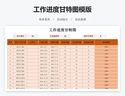 工作进度甘特图模版