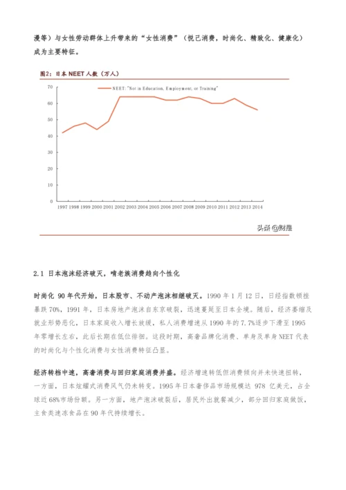 复盘20世纪末日本市场-“躺平”文化下的投资机会.docx