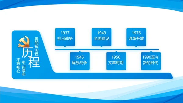 蓝色简约党支部工作专题动态PPT