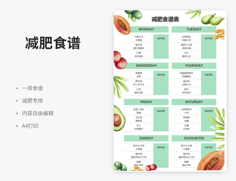 减肥食谱表