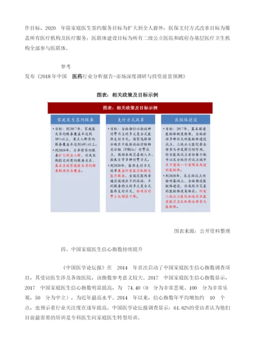 中国家庭医生行业发展现状及相关政策分析.docx