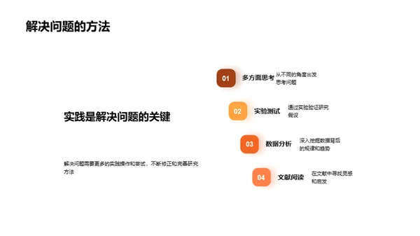 经济学探索之旅