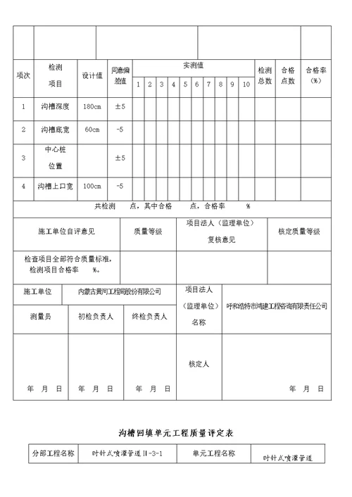 沟槽开挖单元工程项目质量评定表