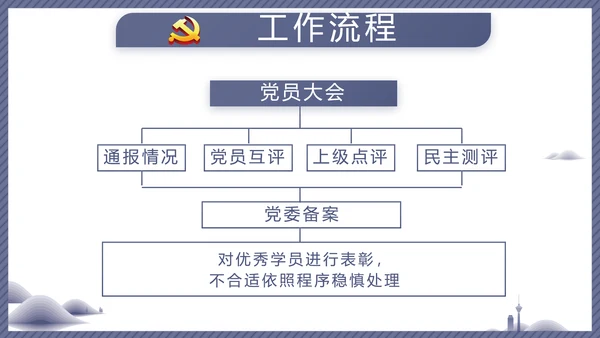 蓝色党建党风廉政建设文化动态PPT