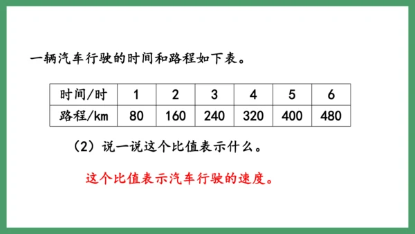 新人教版数学六年级下册4.2.1  正比例课件