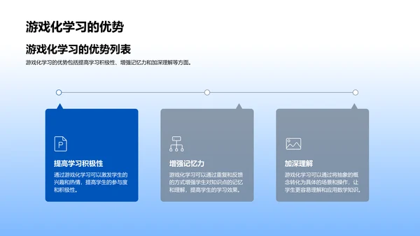 数学教学的游戏化策略