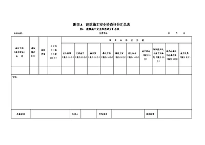 JGJ592011建筑施工安全检查标准评分表施工用电施工机具