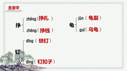 【学霸提优】统编版语文五上（ 第六单元重难点梳理复习）（课件）