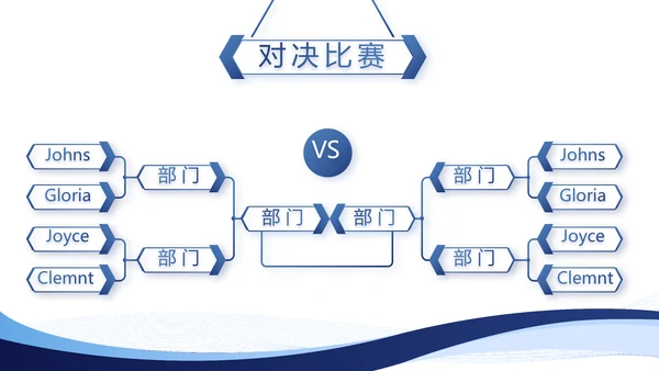 蓝色简约大气路演创新创业商业计划书PPT动态