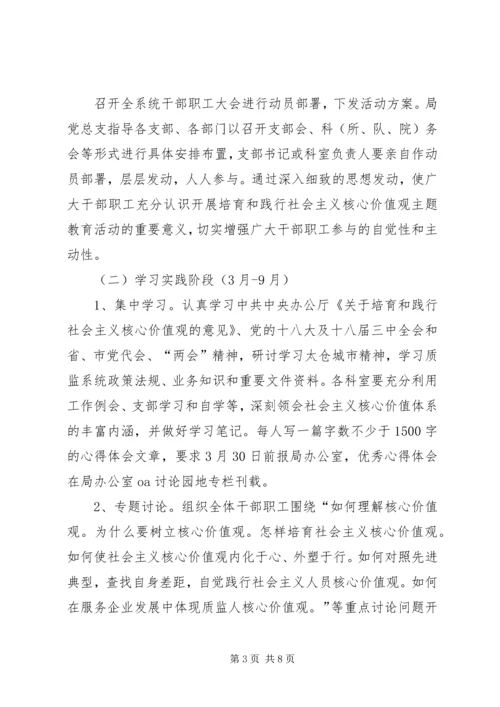 质监局践行社会主义核心价值观主题教育活动实施方案.docx