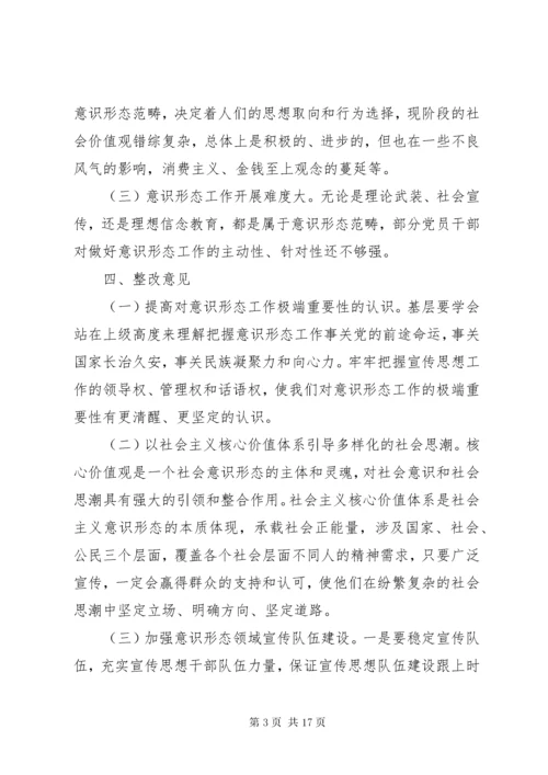 意识形态责任制落实情况[意识形态工作责任制落实情况自查自纠报告].docx
