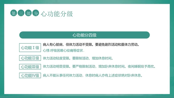 心功能不全护理查房护士护理培训PPT课件