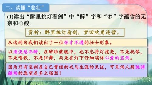 12 词四首《破阵子·为陈同甫赋壮词以寄之》课件