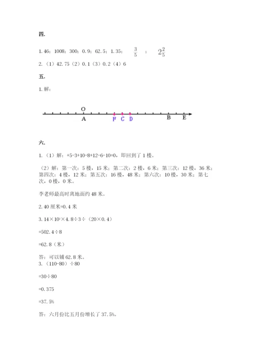 苏教版数学小升初模拟试卷精品【典优】.docx