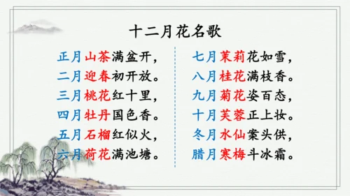 部编版二年级上册语文 语文园地二 课件